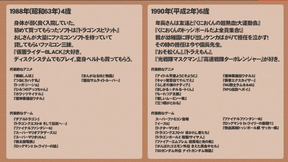 プロレスを分かりたかったら ダイの大冒険 を読め Youtubelive番組 アニモのotaban 大原はじめ選手のotaku歴を深掘り イベントレポート プロレスリング ノア公式サイト Pro Wrestling Noah Official Site